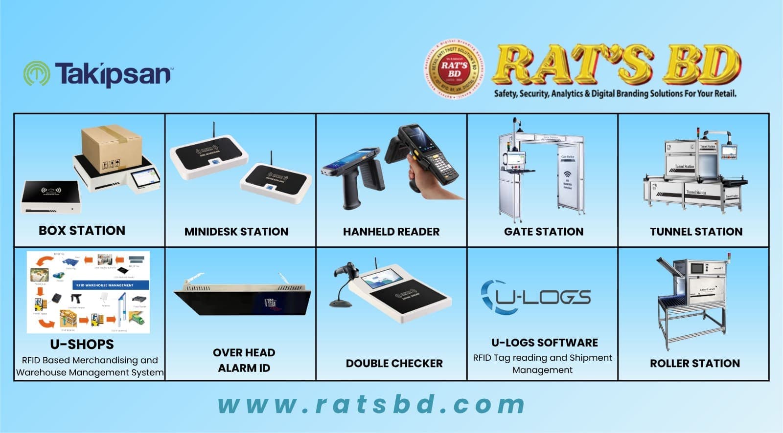 The Takipsan RFID product line shown as a labelled grid — Box Station, Minidesk Station, handheld reader, Gate Station, Tunnel Station, U-Shops, overhead alarm, Double Checker, U-Logs software and Roller Station