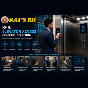 RFID Elevator Access Control Solution